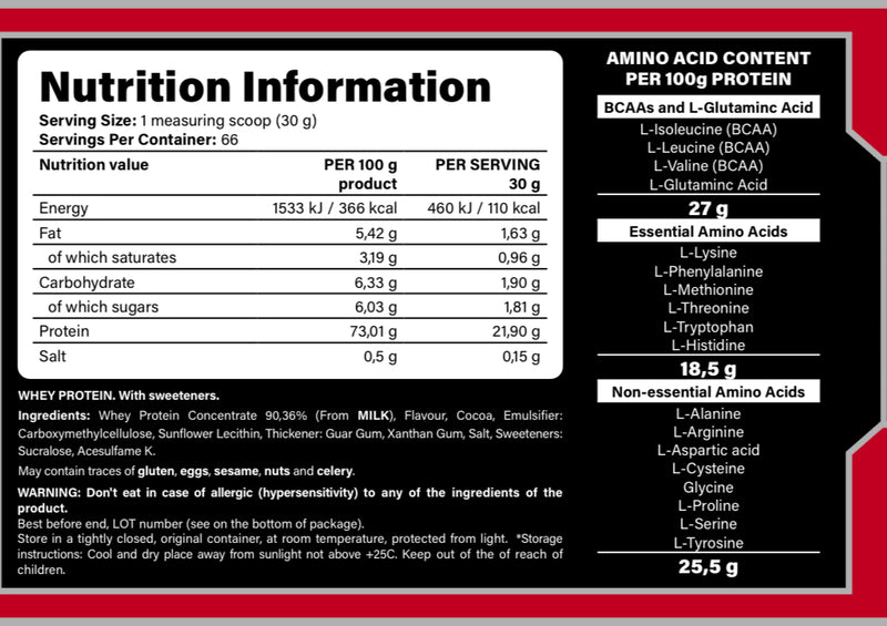 WHEY-PROTEIN